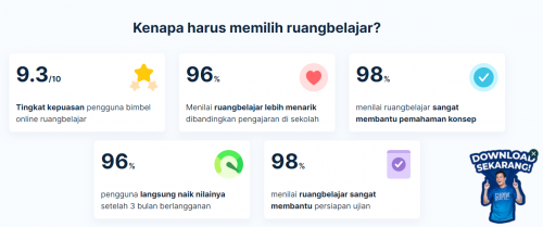 Ruangguru: Pilihan Terbaik Orangtua Demi Kebaikan Anak